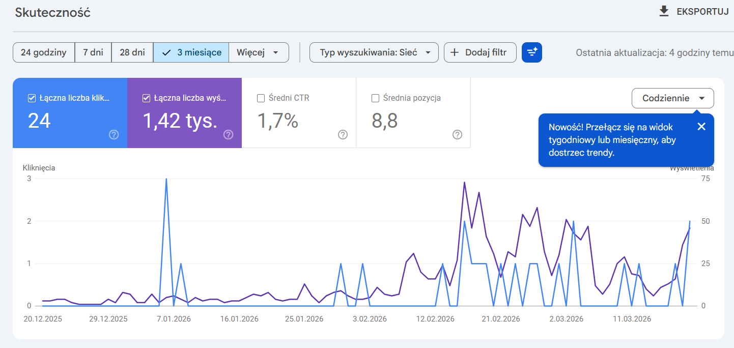 Zrzut ekranu 2026 03 21 212105